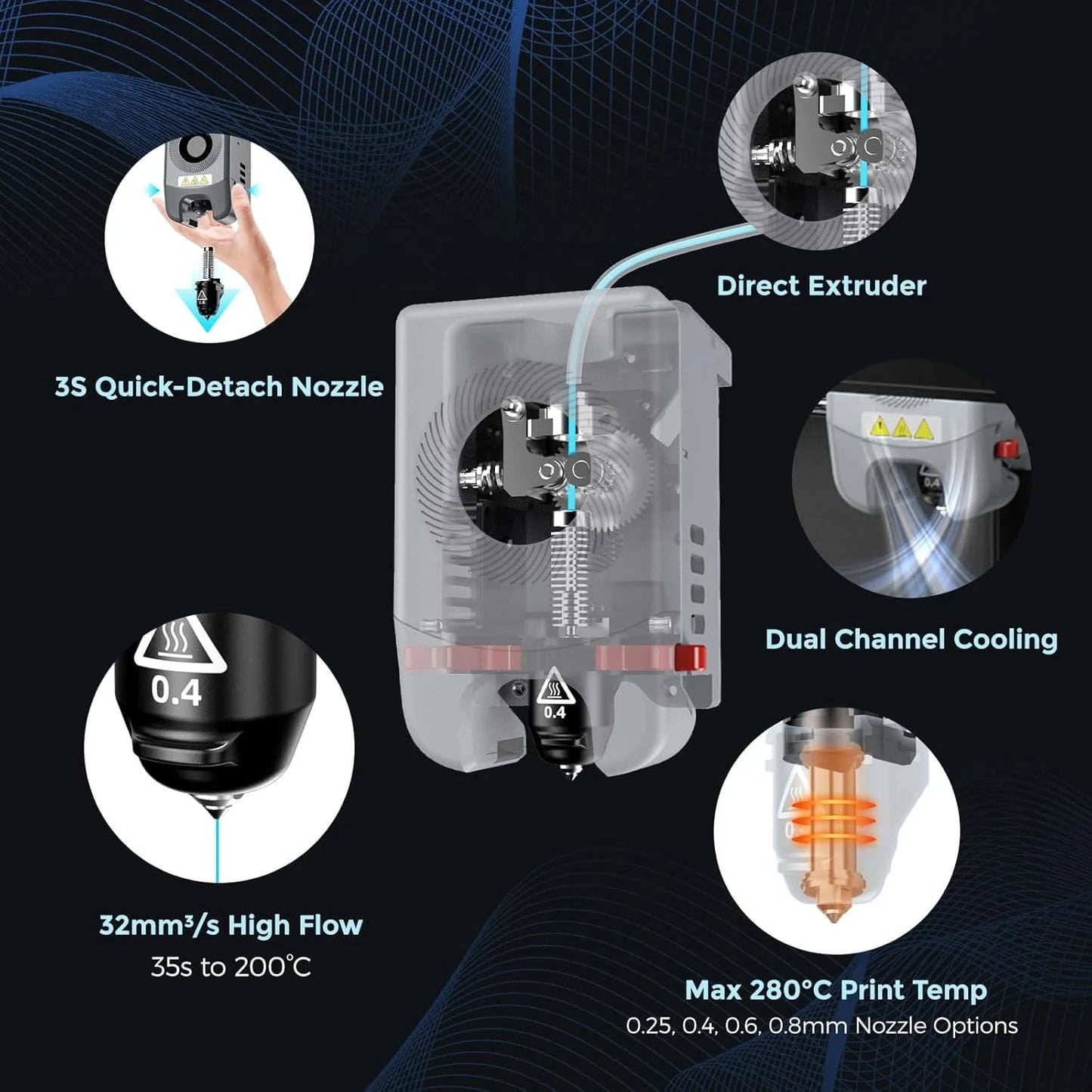 Adventurer 5M 3D Printer with Auto Leveling & High Speed