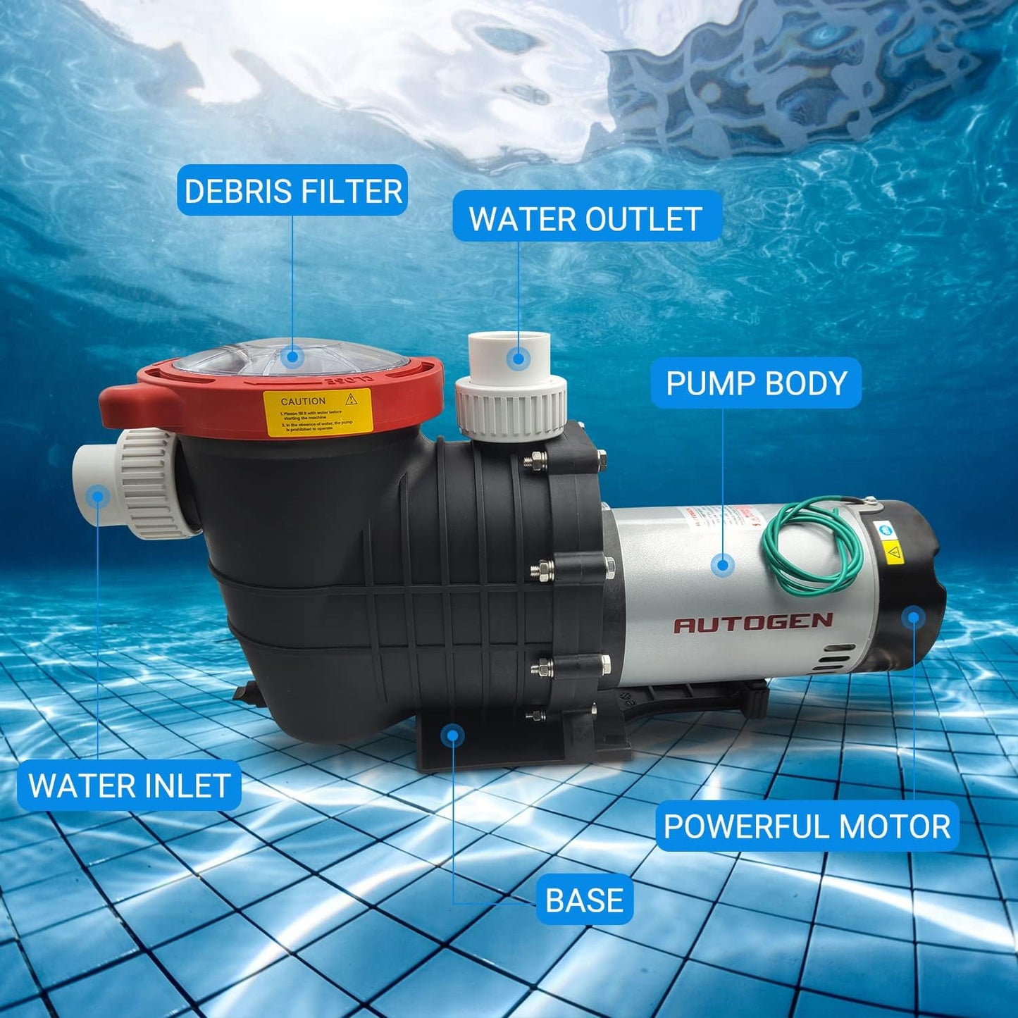 1.5 HP Pool Pump, 7500 GPH Swimming Pool Pump, 115V/230V Dual Voltage Pool Pump,1100 W Above Ground Pool Pump with Strainer Basket and Drain Plug