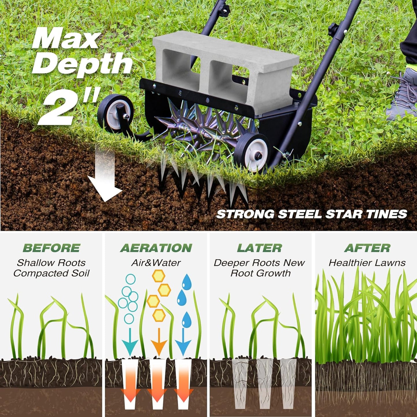 18-Inch Push Spike Aerator, Heavy Duty Rolling Lawn Aerator, Rotary Spike Lawn Aerator, Manual Lawn Aeration Equipment with Steel Handle, Suitable for Lawn, Garden, and Yard Grass Aeration