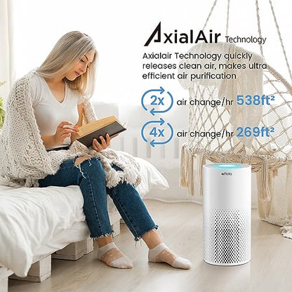 Afloia Air Purifiers for Home Large Room Up to 1076 Ft虏, H13 True HEPA Air Purifiers for Bedroom