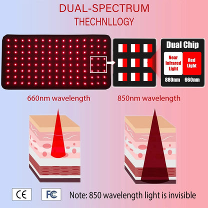 Infrared Red Light Therapy Belt Device for Body Pain Waist, Wearable Device Deep Therapy wrap with Timer for Women Best Gift
