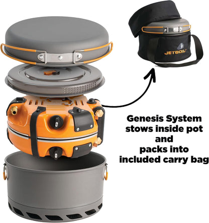 Jetboil Genesis Basecamp Stove System with Cookware