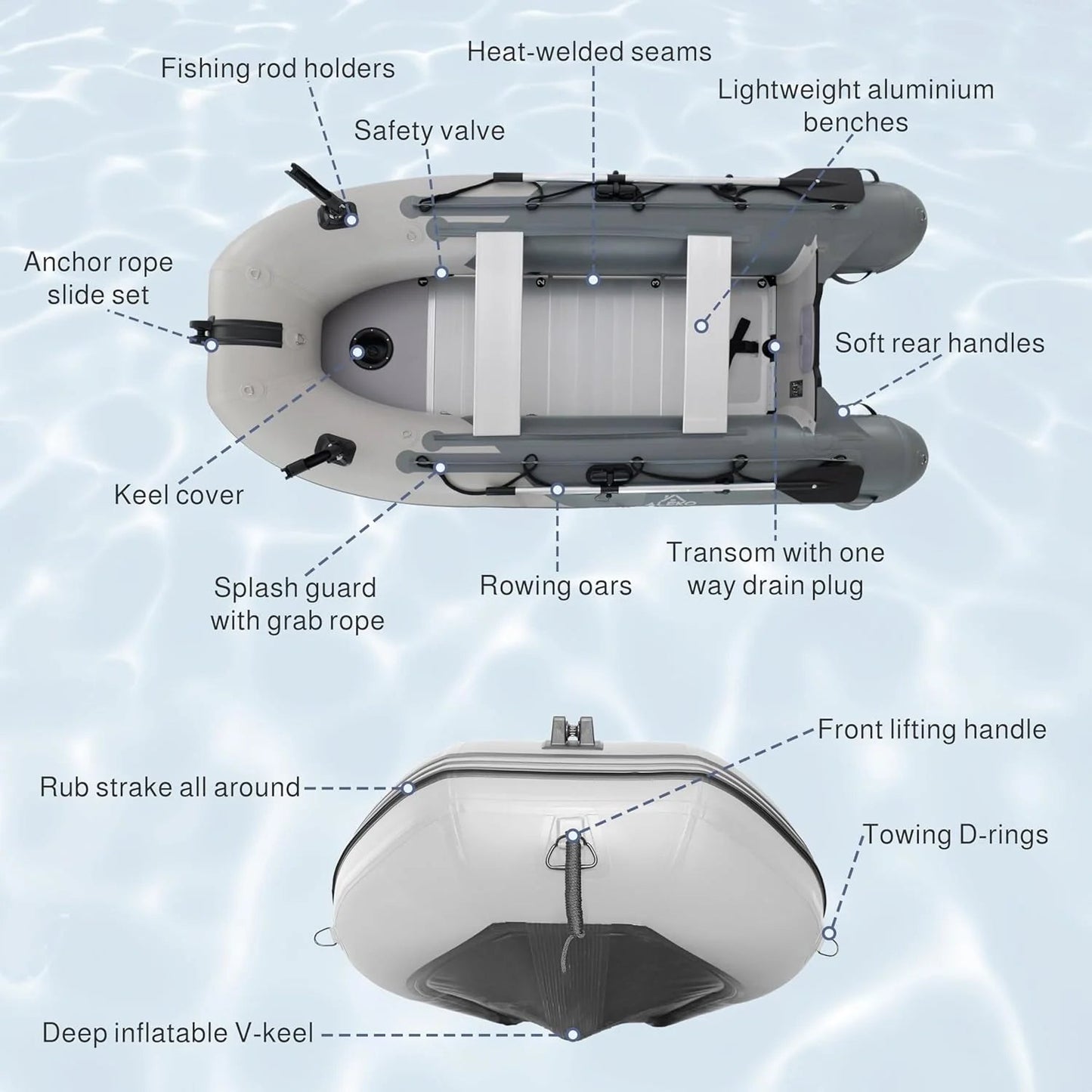 Inflatable Boat | Yacht Dinghy Tender Raft | Multi Person Fishing Boat | Aluminum Floor Oars | Fishing Rod Holders | Heavy-Duty PVC | 2024 Model |