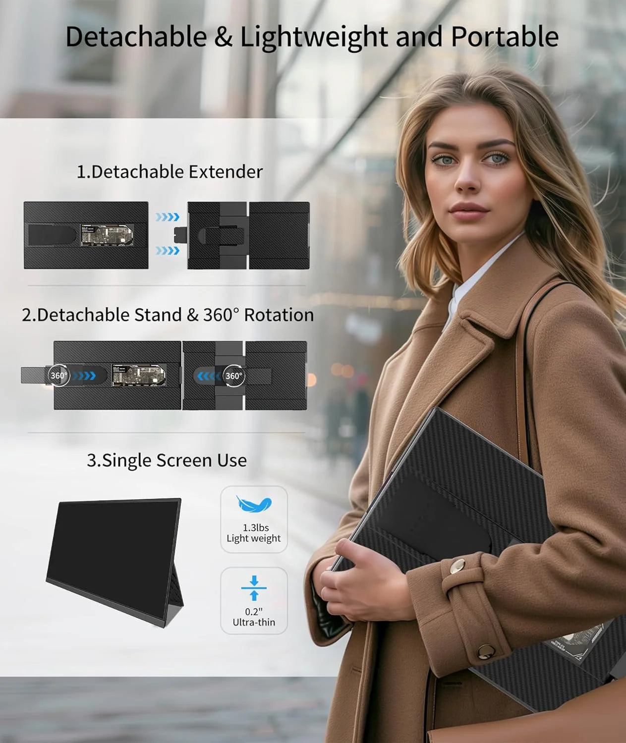 Laptop Screen Extender - 15.6" FHD 1080P Portable Monitor for Laptop, Detachable & Plug and Play Dual Laptop Monitor Extender for 13"-17.3" Laptops, Compatible with Wins/Mac/Android/Chrome