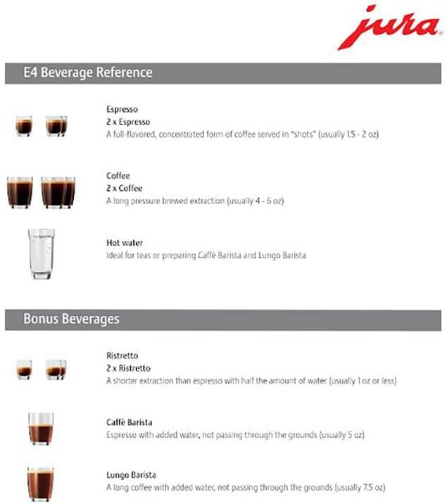 Jura E4 Automatic Coffee Machine Piano Black 120V
