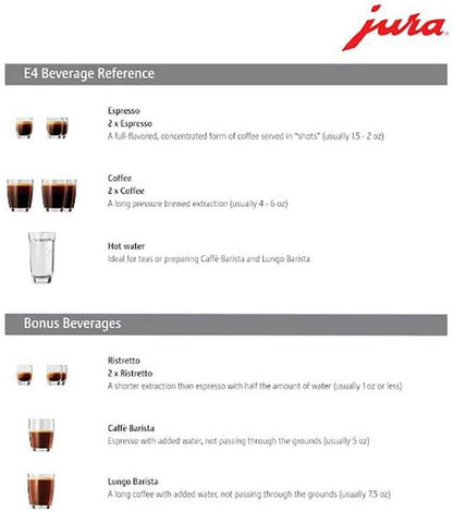 Jura E4 Automatic Coffee Machine Piano Black 120V